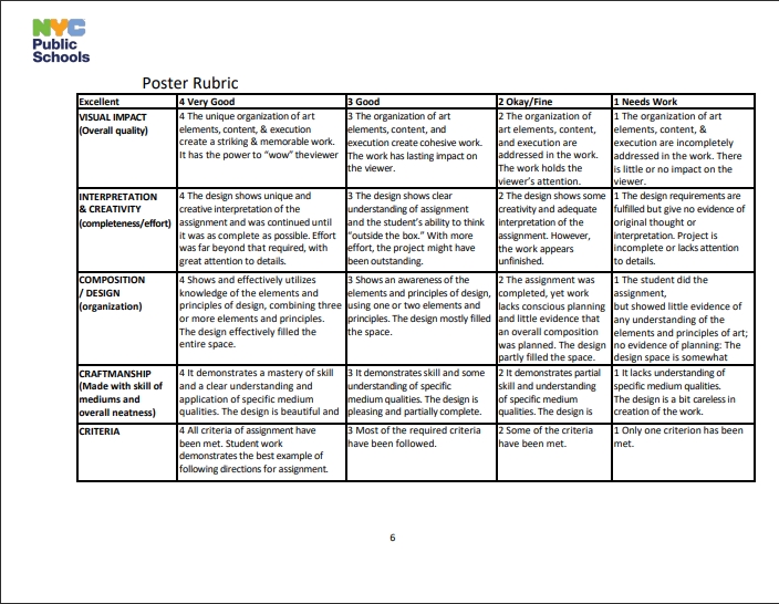 Poster Rubric