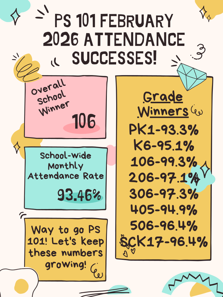 Attendance Successes February 2026