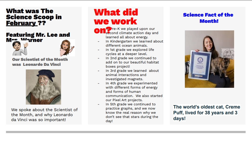 Science Scoop February