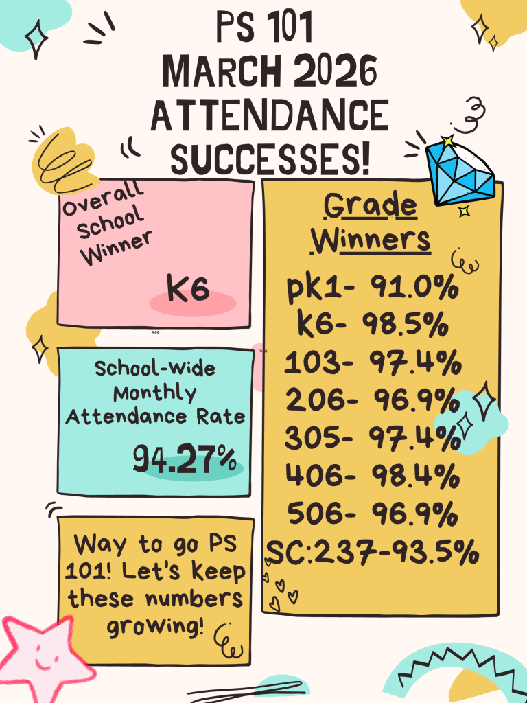 March 2026 attendance successes