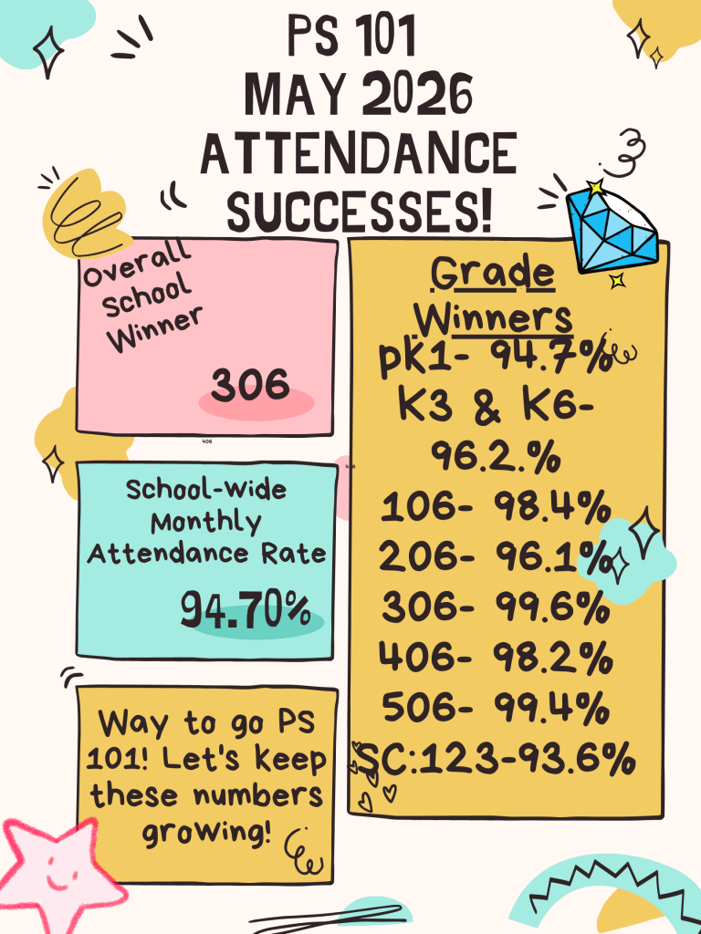 Attendance Successes May 2026